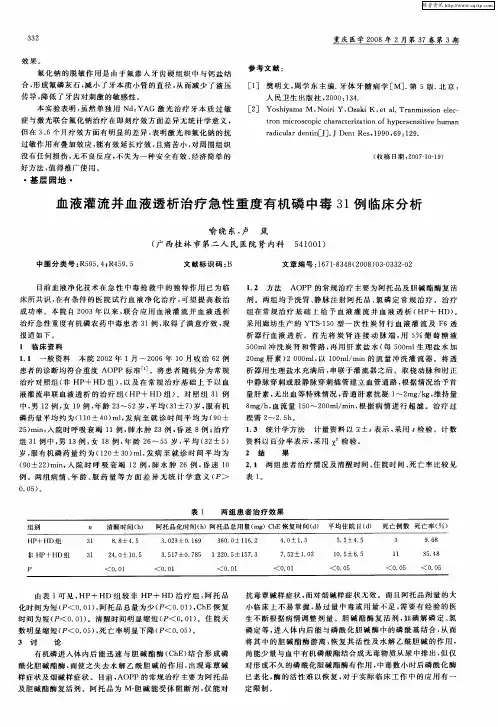 血液灌流并血液透析治疗急性重度有机磷中毒31例临床分析