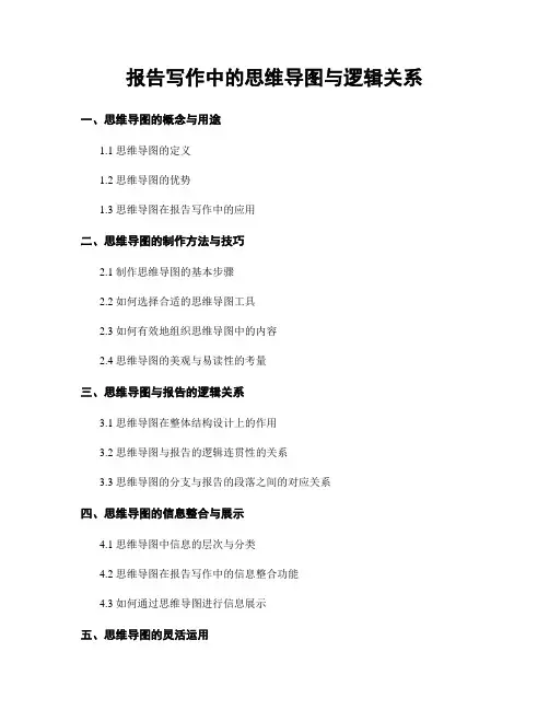 报告写作中的思维导图与逻辑关系