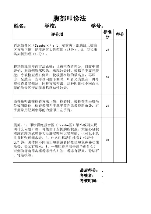 腹部叩诊法