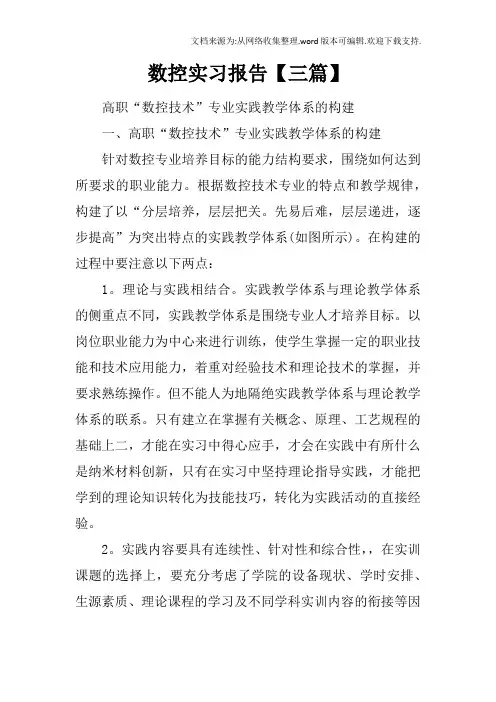 数控实习报告【三篇】