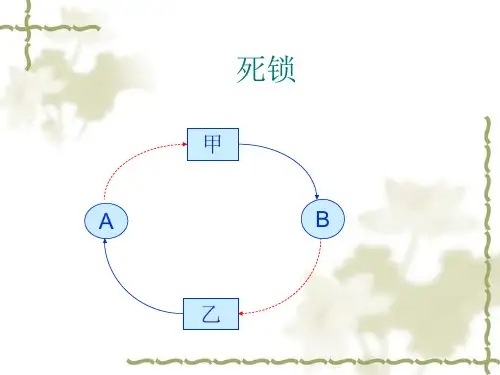 死锁