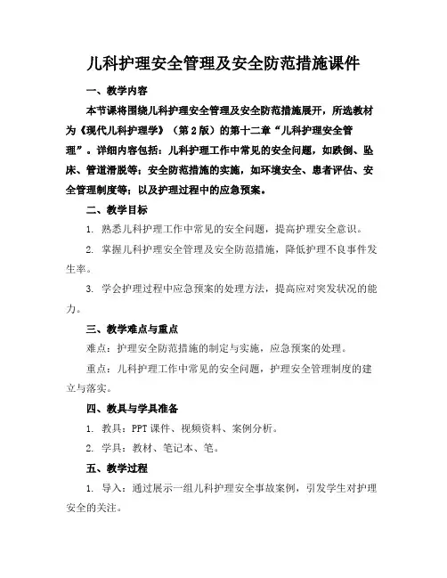 儿科护理安全管理及安全防范措施课件