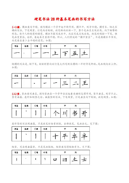 硬笔书法基本训练1(28种基本笔画]