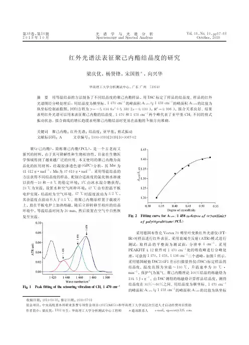 红外光谱法表征聚己内酯结晶度的研究