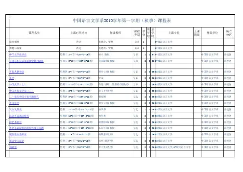 中大中文系本科课程表