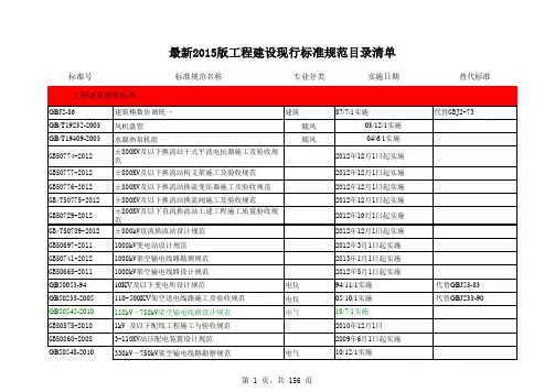 2015年版最新工程建设现行标准规范目录清单
