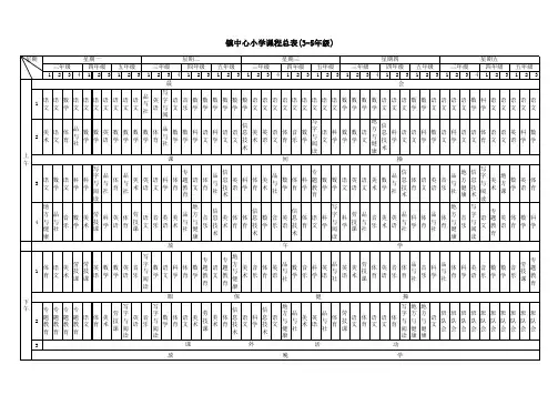 小学课程总表(3-5年级)