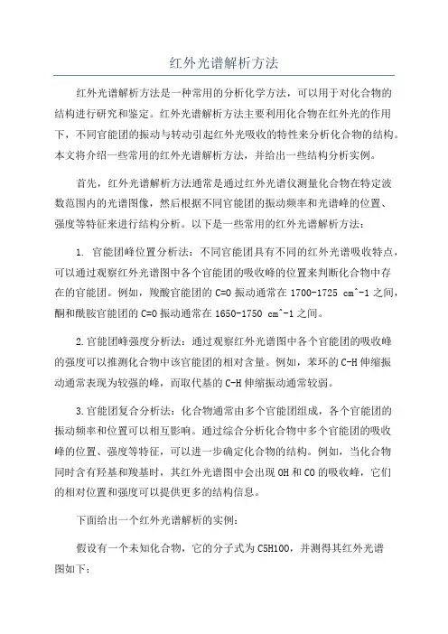 红外光谱解析方法