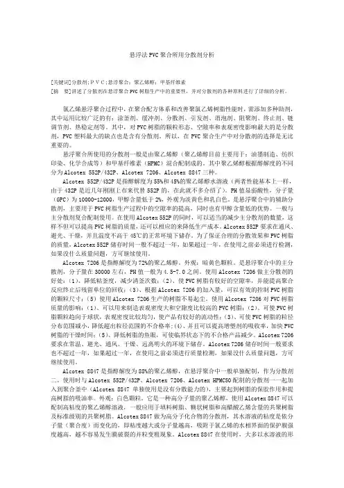 分散剂