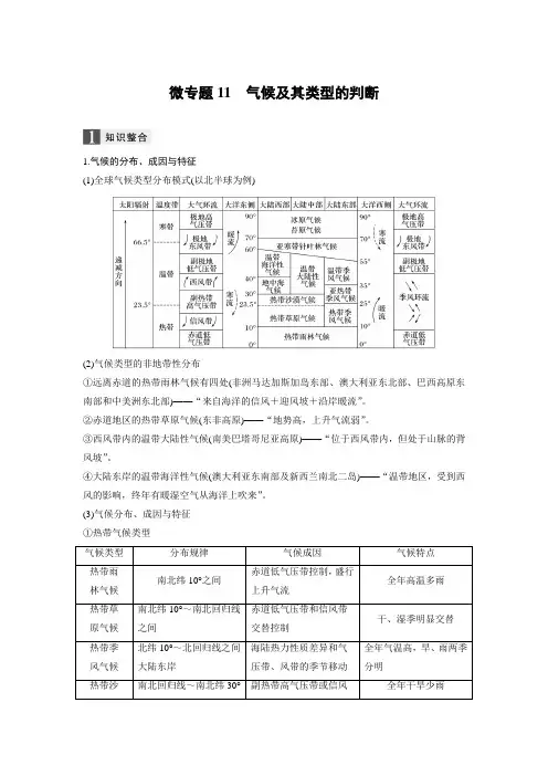 2019高考地理浙江选考新增分二轮优选习题：专题三 大气与水的运动规律 微专题11 含答案