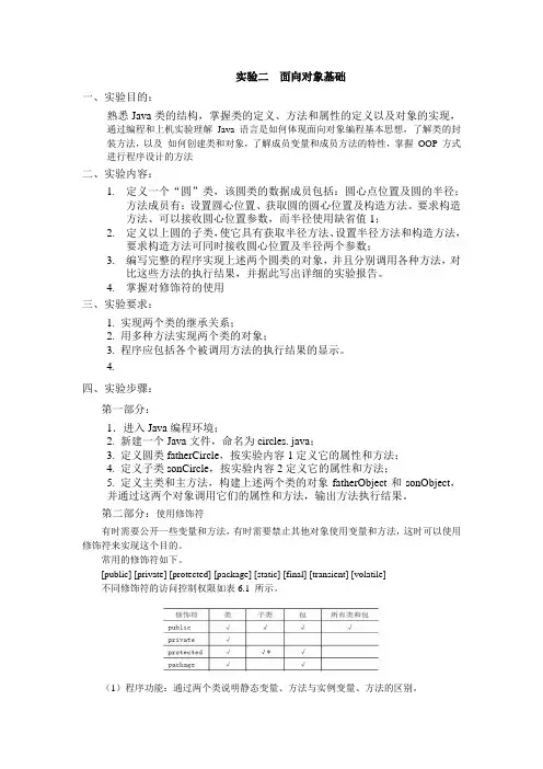 java实验2