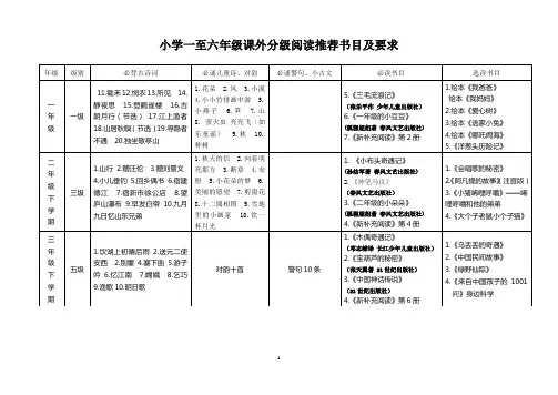小学一至六年级课外分级阅读推荐书目及要求