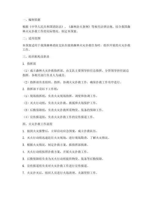 森林消防支队火灾扑救应急预案