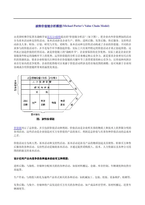 波特价值链分析模型(Michael Porter's Value Chain Model)