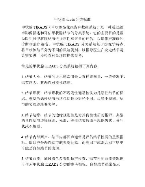 甲状腺tirads分类标准