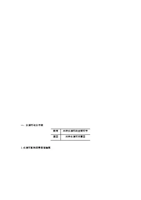 2020届   《考前三个月》二轮复习教案：专题三 水体运动原理