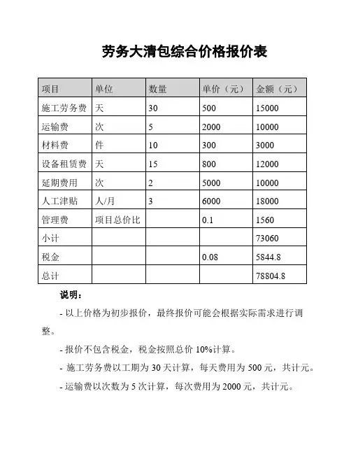 劳务大清包综合价格报价表