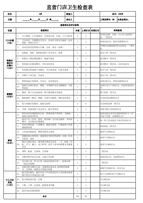 餐饮门店中央厨房卫生检查表