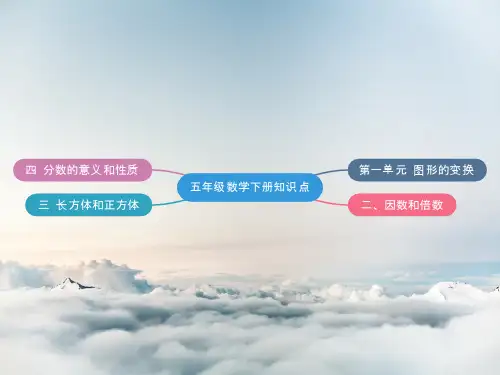 小学五年级数学下册知识点(可编辑可打印思维导图)