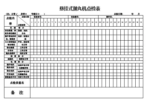 悬挂式抛丸机日常点检表