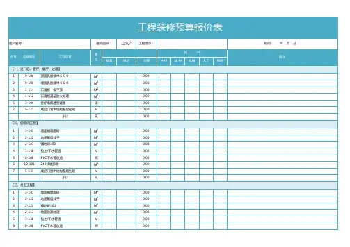 超详细工程装修预算报价表EXCEl模板(完整版)