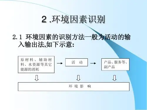 例1   环境因素识别与评价
