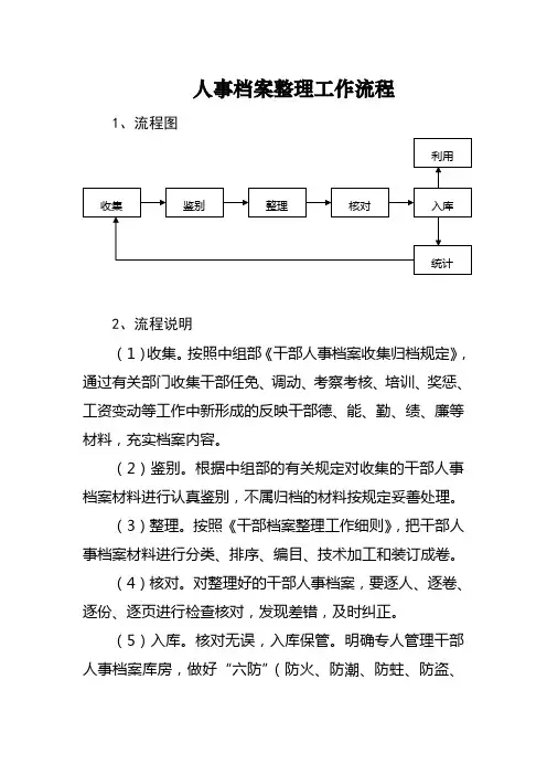 人事档案整理工作流程