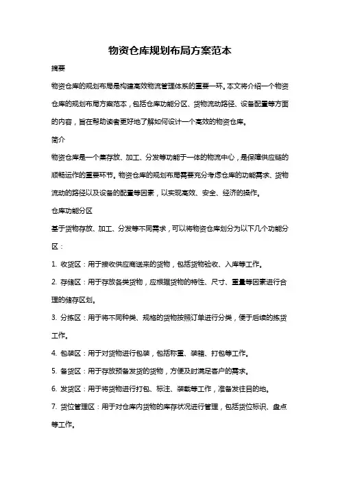物资仓库规划布局方案范本