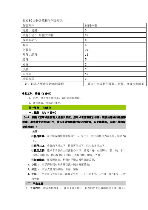 泰式流程