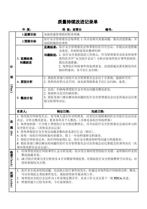 医院医管办各级质量管理组织职责明确PDCA持续质量改进记录表PDCA模板