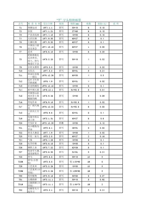 “T”字头特种邮票