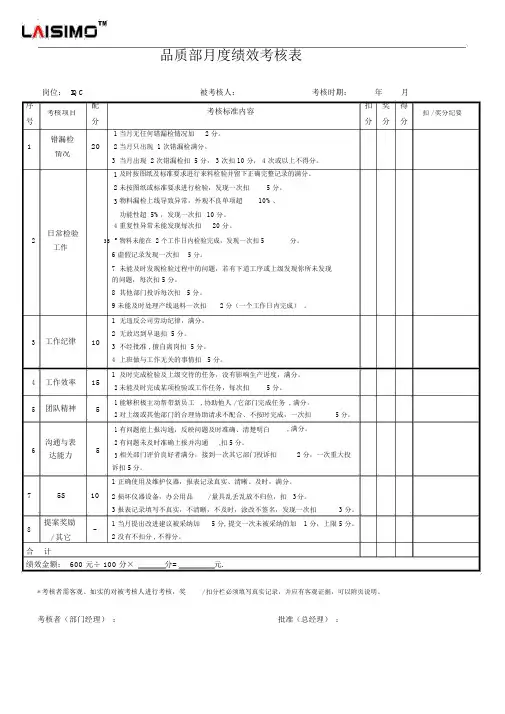 品质部人员绩效考核表