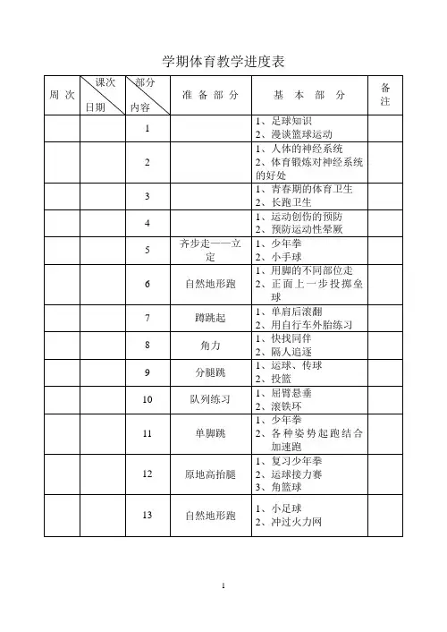 六年级体育教学进度表