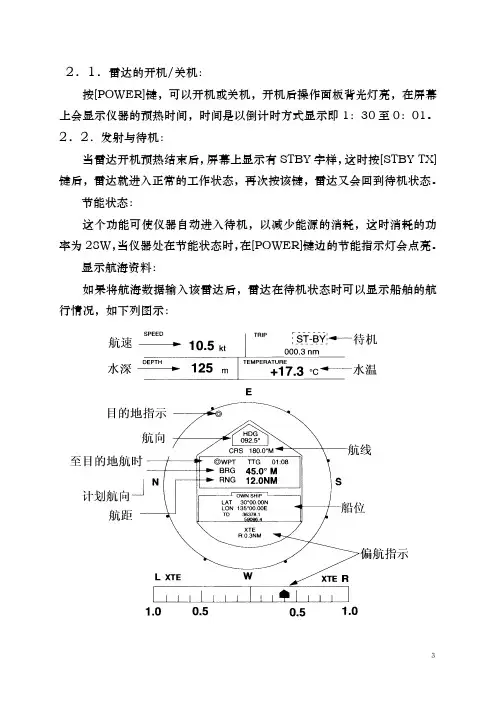 1832说明书