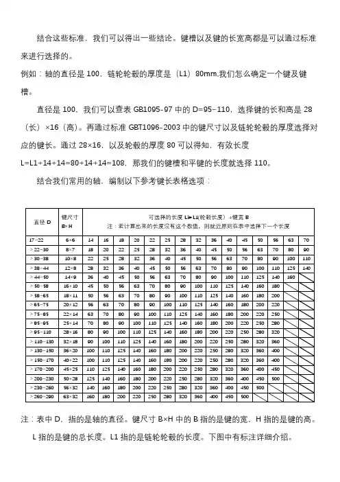 轴键槽与键的选择 -