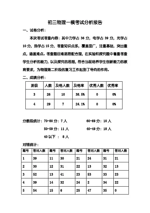 初三物理一模考试分析报告