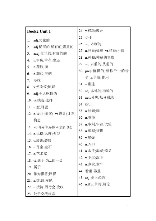 b2单词 汉语