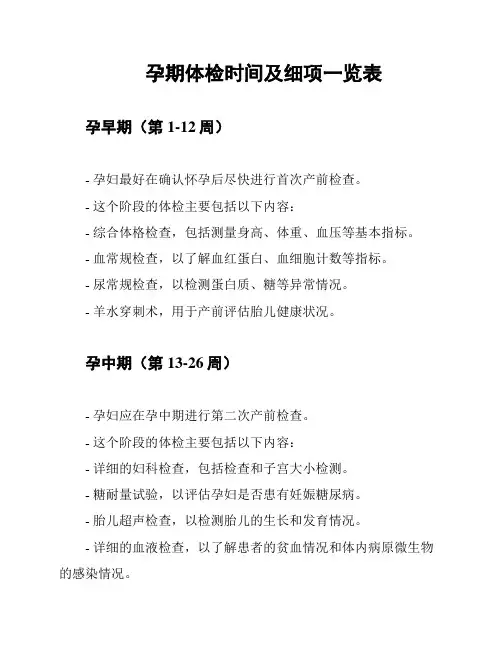 孕期体检时间及细项一览表
