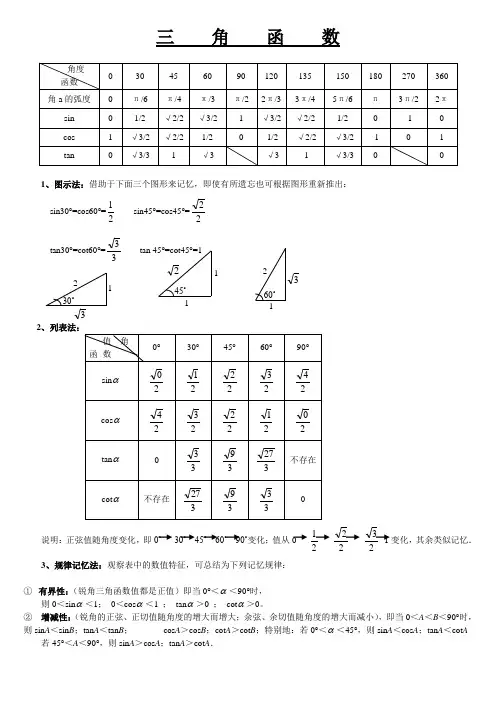 三角函数特殊角值表