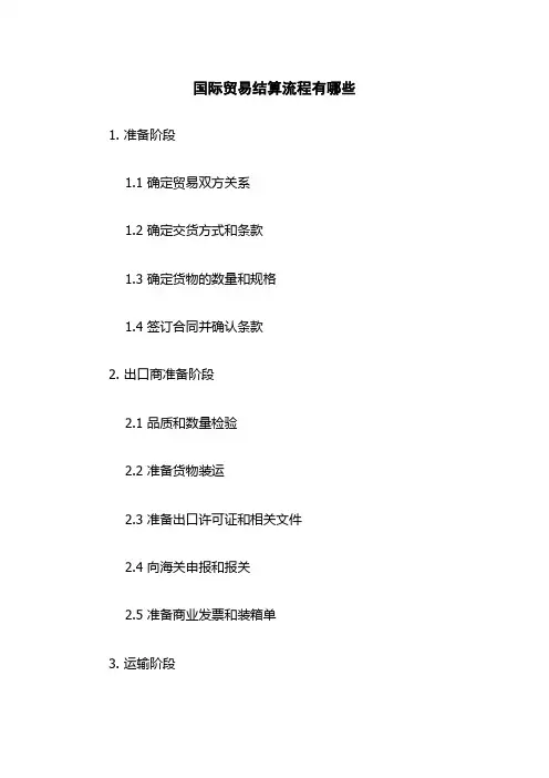 国际贸易结算流程有哪些