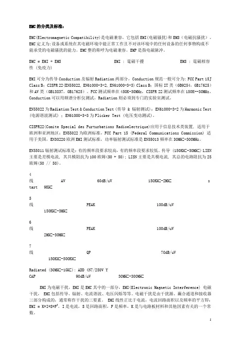 EMC标准介绍及整改经验