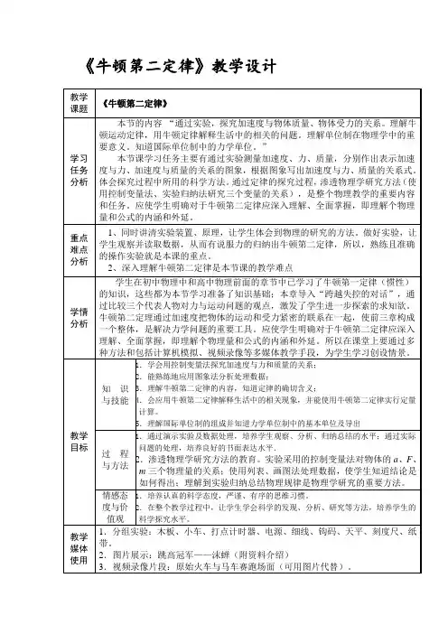 《牛顿第二定律》教学设计