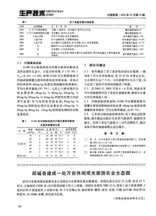 郯城县建成一处万亩休闲观光旅游农业生态园