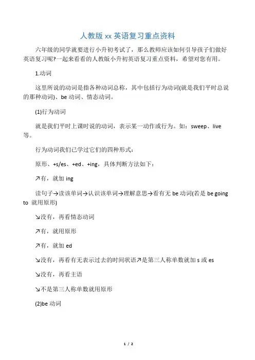人教版小升初英语复习重点资料