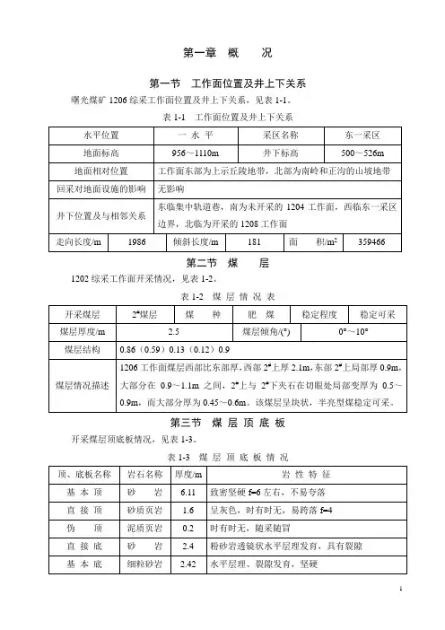 综采工作面作业规程