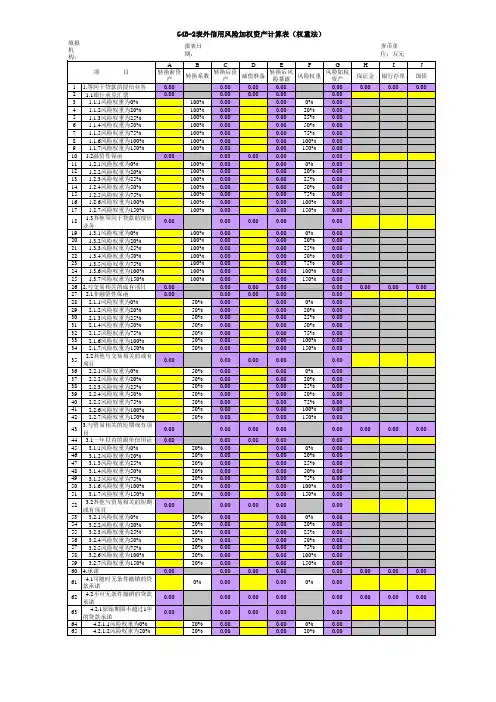 G B 表外信用风险加权资产计算表 权重法