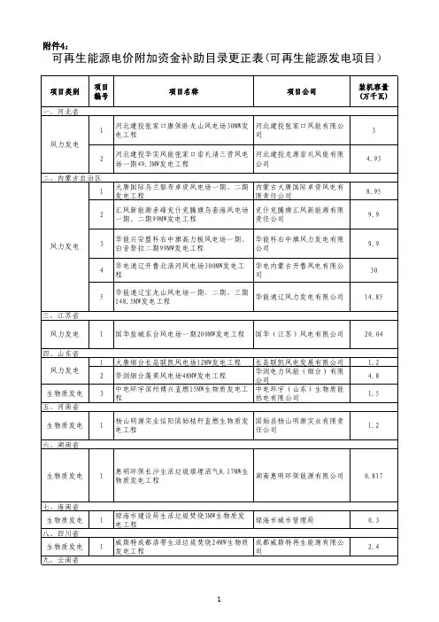 (第四批)可再生能源电价附加资金补助目录更正表(可再生能源发电项目)