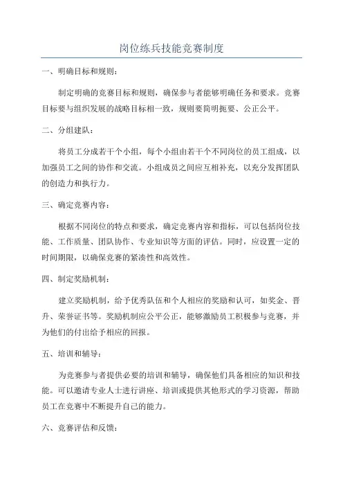 岗位练兵技能竞赛制度