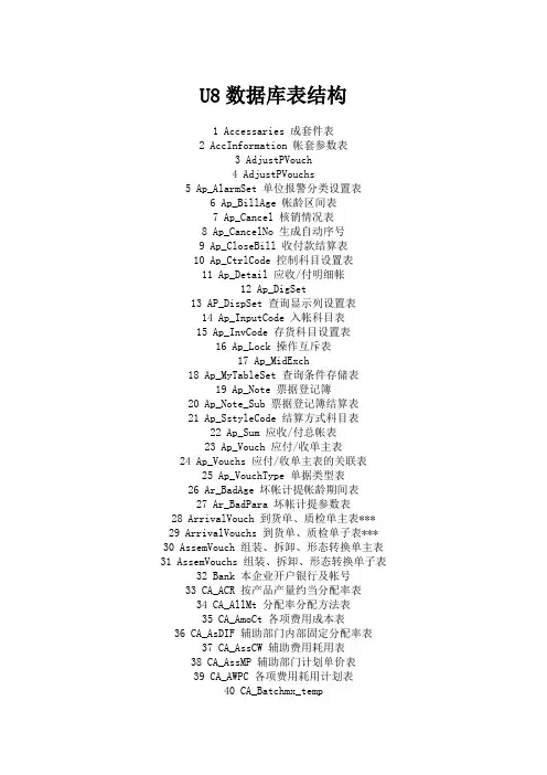 U8数据库表结构
