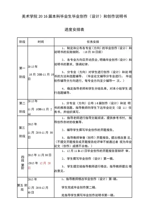 美术学院2016届本科毕业生毕业创作和创作说明书